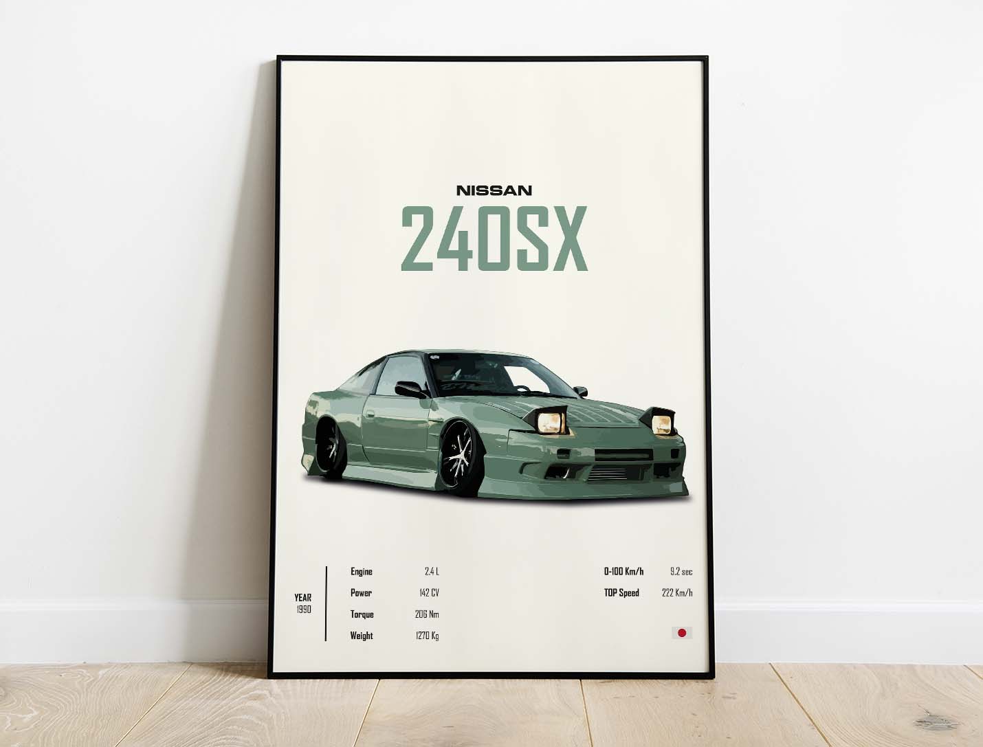 Nissan 240SX - Sports Car Poster Print | Architeg Prints